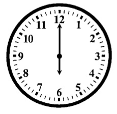 What Is Minute Hand on Clock? Definition, Examples, Facts
